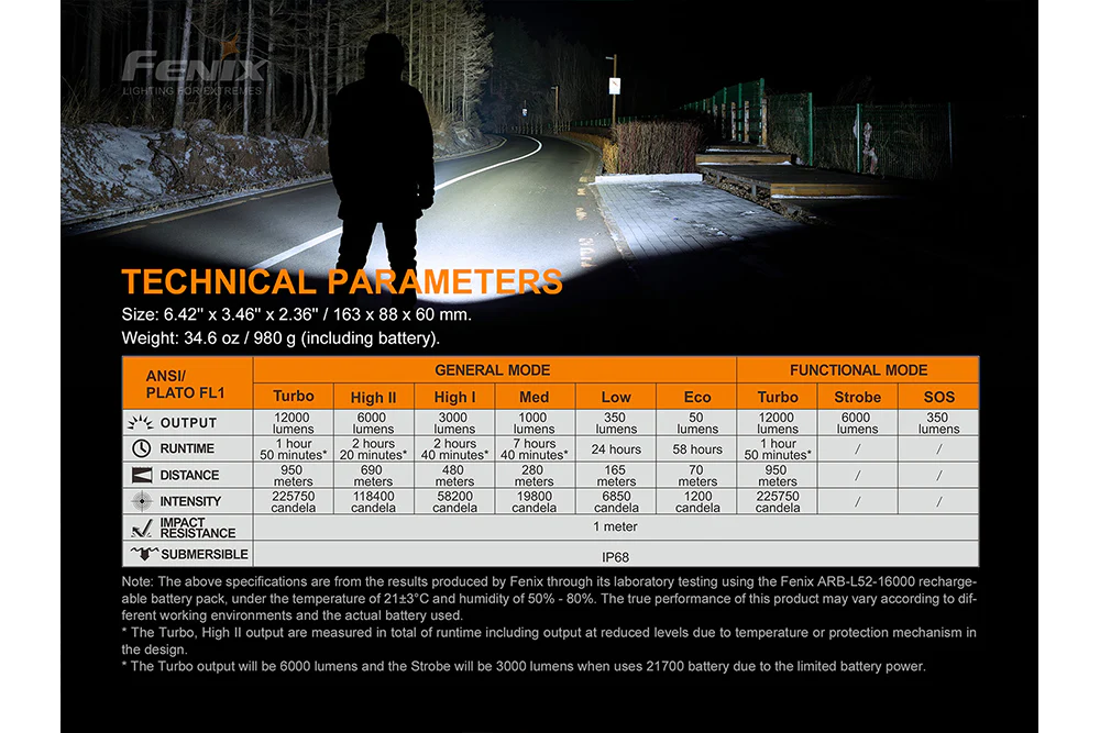 Thumbnail 16